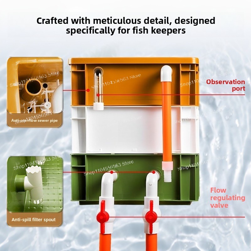 กล่องกรองน้ำตู้ปลา ระบบกรองน้ำ - Fish Tank Filter บทวิจารณ์และราคา
